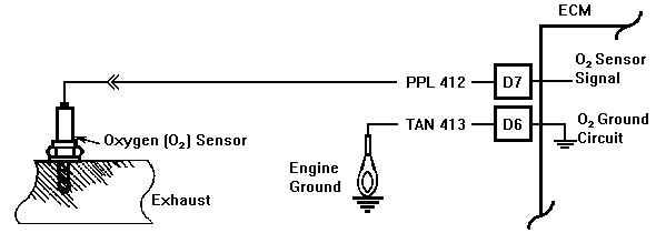 Oxygen circuit diagram