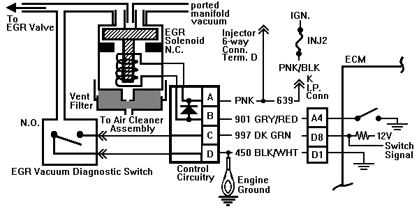 EGR circuit